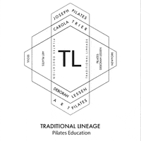 artpilates logo chair traditional reformer GIF