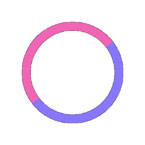 Sticker by Mixbook