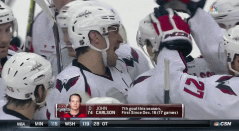 face celebrate GIF by Capitals