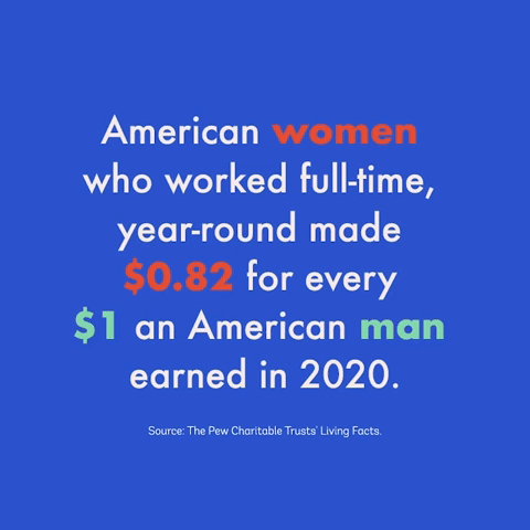 Women's Equality Earnings