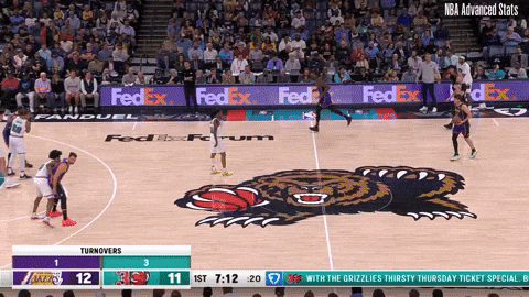 Why Austin Reaves Is Flourishing With The Lakers And Has Even More Room To Grow