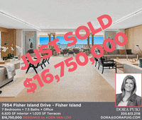 GIF by Luxe Living Realty