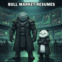 Crypto Meme Bull Market GIF by Kanpai Pandas