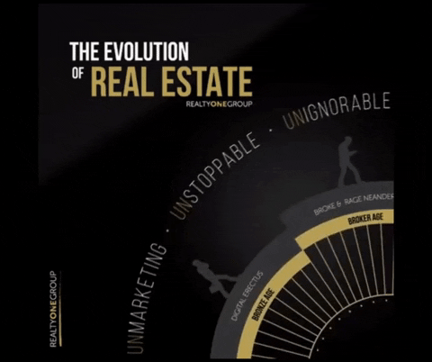 ROGEdge giphygifmaker realty one group edge realty one group insight GIF