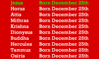 christmas jesus GIF