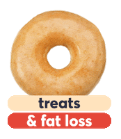 Whatdiet Sticker by Equalution