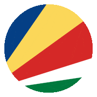 Climate Change Flag Sticker by Conscious Planet - Save Soil