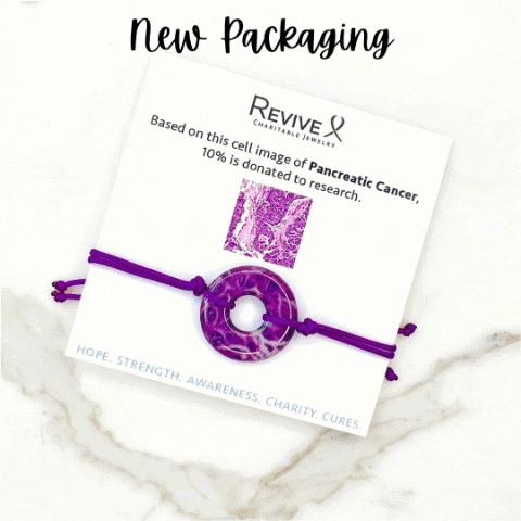 revivejewelry giphygifmaker GIF