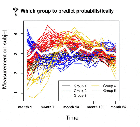 machine learning GIF