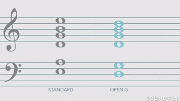 alternate guitar tunings learn GIF by Soundfly
