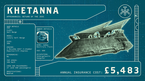 star wars insurance GIF