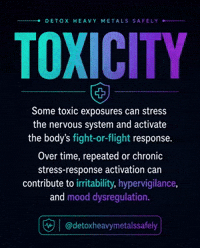 Nervous System Mood Swings GIF by Detox · Wellness