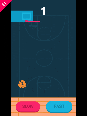 mobile game nba GIF by ReadyContest