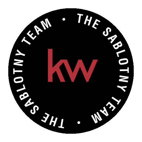 Real Estate Keller William Sticker by KWCARLY