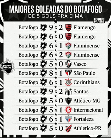 Santos Corinthians GIF