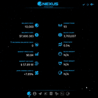 Technology Bitcoin GIF by Nexus