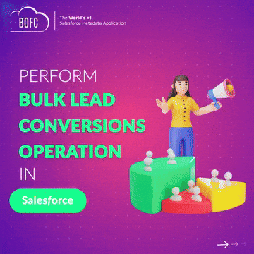 Salesforce GIF