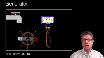 Electromagnetic Field GIF