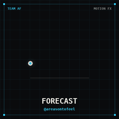 Data Trend GIF by TEAM AF