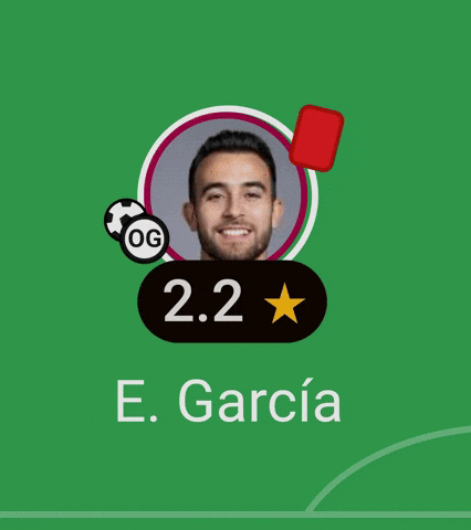 Red Card Football GIF