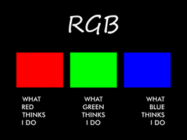 rgb GIF by [‡₱Ḋ₲₪‡]