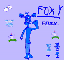 Fnaf GIF
