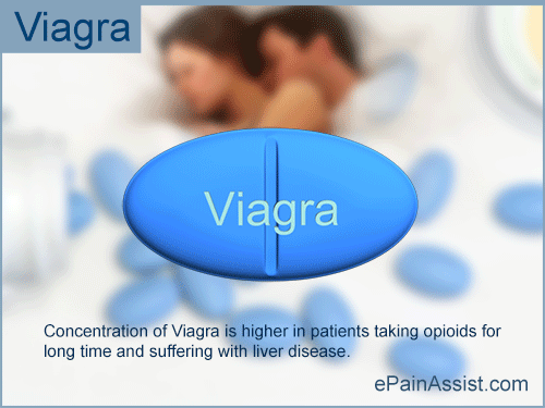 Viagra Treatment For Opioid Induced Erectile Dysfunction GIF By viagra-treatment-for-opioid-induced-erectile-dysfunction-gif-by