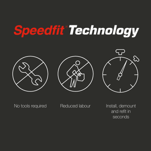 RWCUK speedfit family GIF
