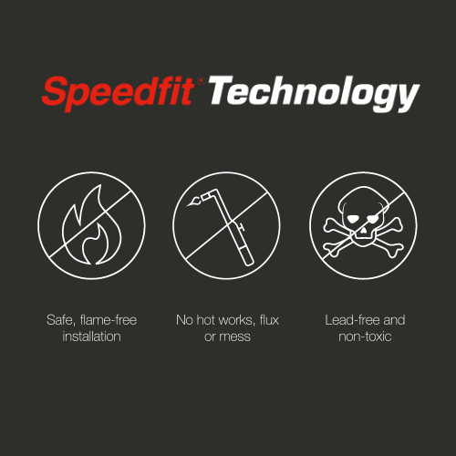 RWCUK speedfit family GIF