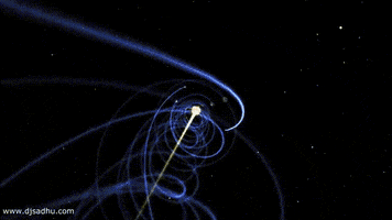 ko-gif99 orbit GIF