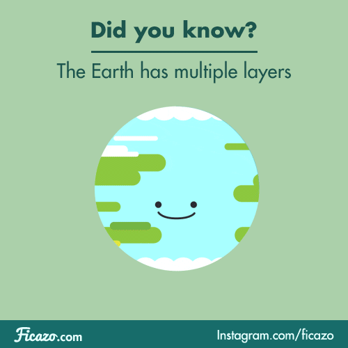 Earth Facts GIF by Ficazo - Find & Share on GIPHY