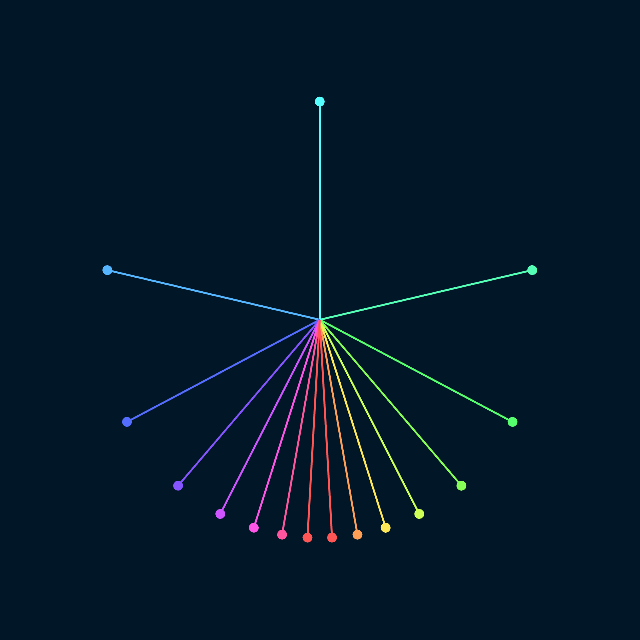 joohaeng mathematica stereoscopic projection GIF