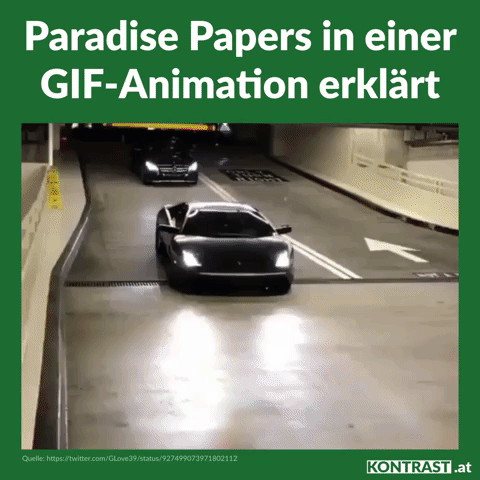 Paradise Papers GIF