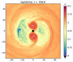 black holes simulation GIF by Rochester Institute of Technology