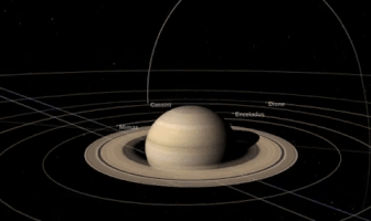 irenechernuha space cassini GIF