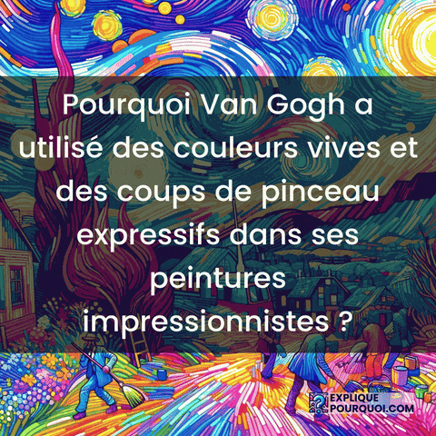 Van Gogh GIF by ExpliquePourquoi.com