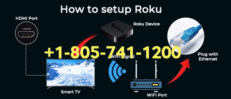 Roku Com Link Activate Code GIF