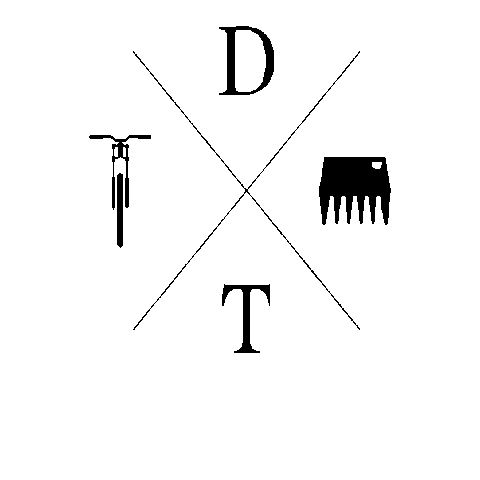 Dörte Tools Sticker