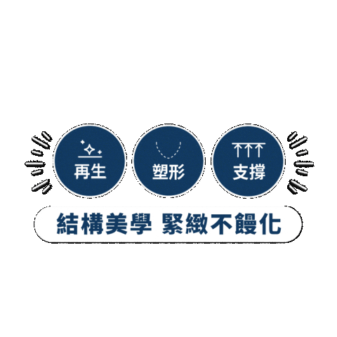 Lifting Sculpting Sticker by Merz Aesthetics Taiwan