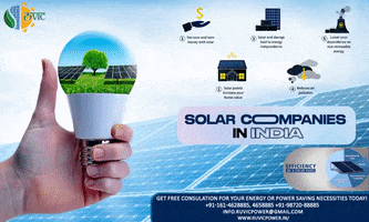 Solar Power Plant GIF