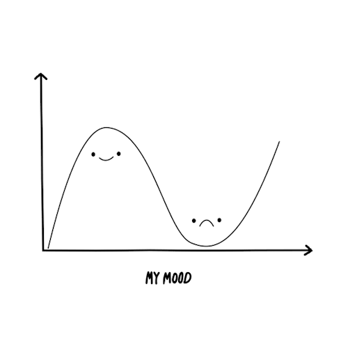 Bipolaridade